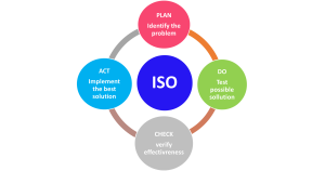 MicrosoftTeams image